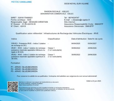 Qualifelec IRVE
